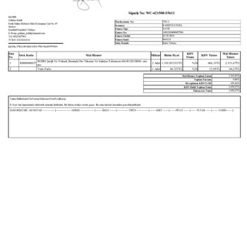 Kargo Taahhüdü Ve Müşteri Hizmetleri Sorunu