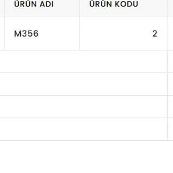 Geldimarket Çay Siparişi Ve Siber Saldırı Mağduriyeti