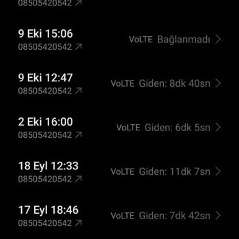 Vodafone Nakil İşlemi Beklerken 2 Ay İnternetsiz Kaldım