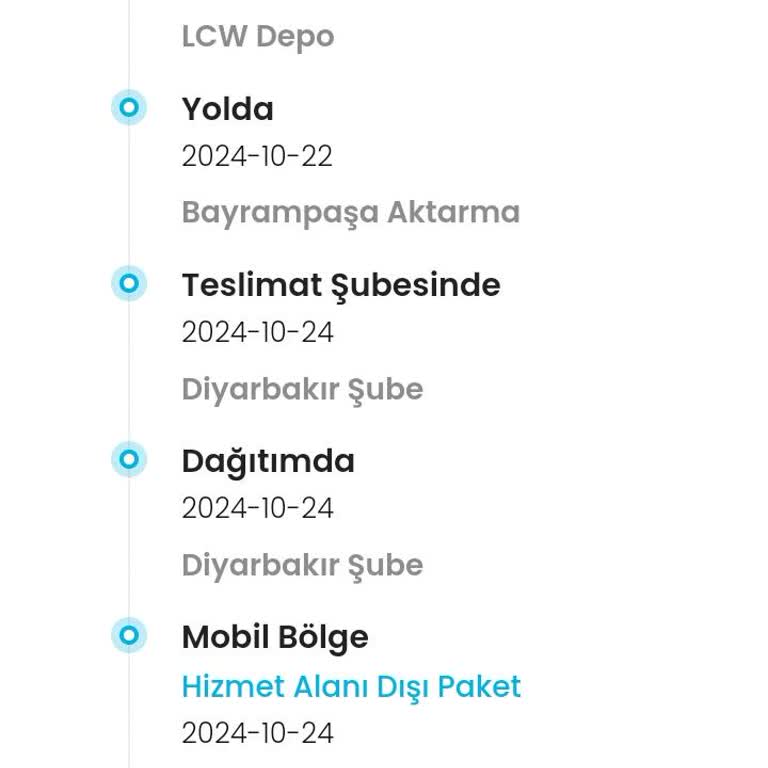 Kargo Sorunu Ve İletişimsizlik