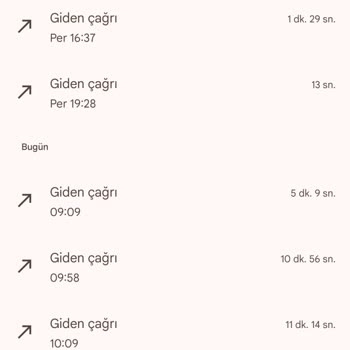 Vodafone Net İle İletişim Sorunları Ve Çözüm Eksikliği