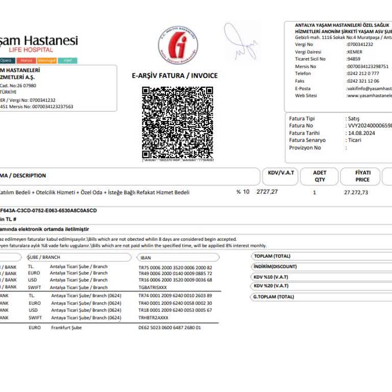Hastanede 15 Dakikalık Operasyon İçin Fahiş Fiyat Şoku