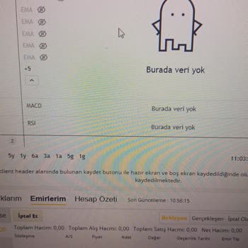 VakıfBank Trendonline Uygulaması Teknik Sorunlar Yaşıyor
