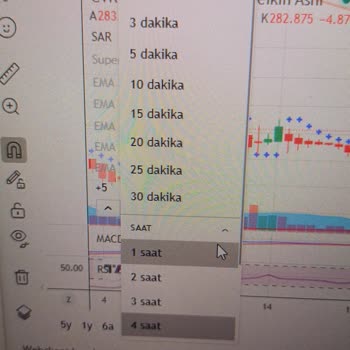 VakıfBank Trendonline Uygulaması Teknik Sorunlar Yaşıyor