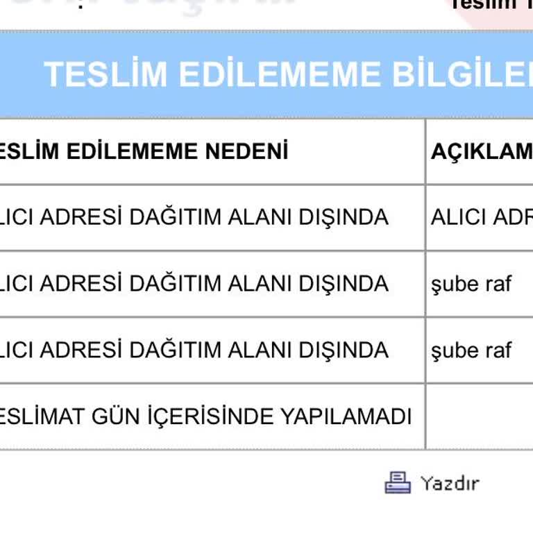 Aras Kargo'nun Adrese Teslim Sorunu
