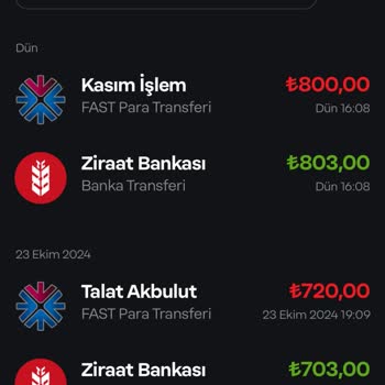 Papara Para Çekme İşleminde Gecikme Sorunu
