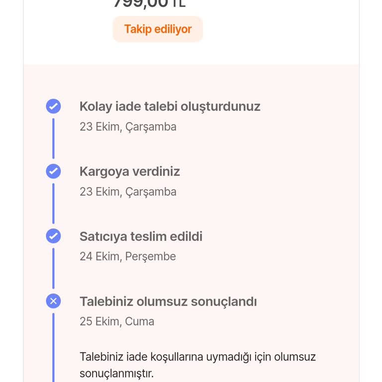 Hepsiburada'da Müşteri Memnuniyeti Sorunu