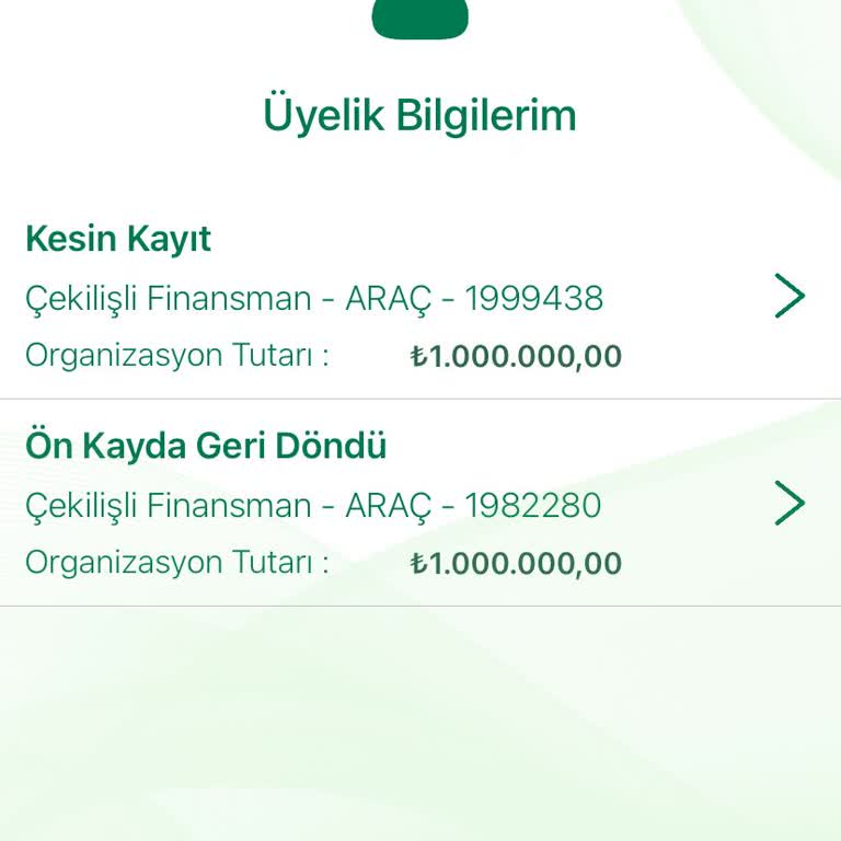 Eminevim'de Güven Krizi Ve İletişim Sorunları