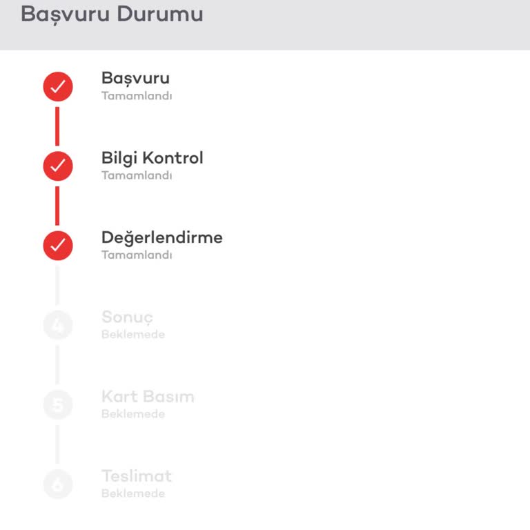 Akbank Kredi Kartı Başvurusunda Süreç Yönetimi Sorunu