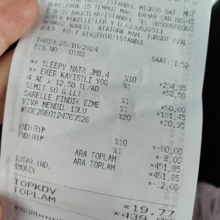 Hatalı Etiketler Ve Yanıltıcı Fiyatlar Can Sıkıyor