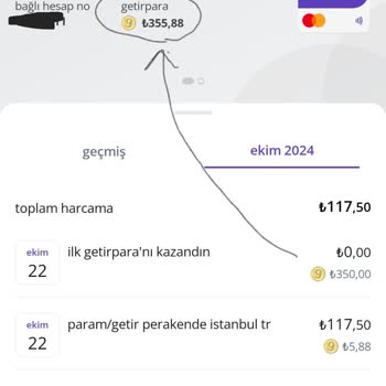 GetirFinans Kampanyasında Destek Eksikliği