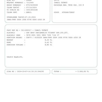 Euro Global Yatırım'da Para Çekim Sorunu Ve İletişim Eksikliği