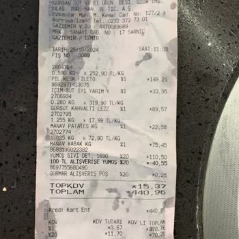 Yanıltıcı Etiketleme Ve Sağlıksız Ürün Satışı