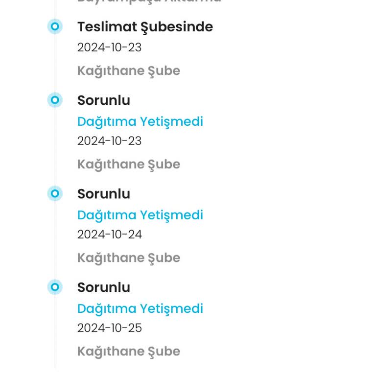 Kargoist Dağıtım Sorunları Ve İletişimsizlik
