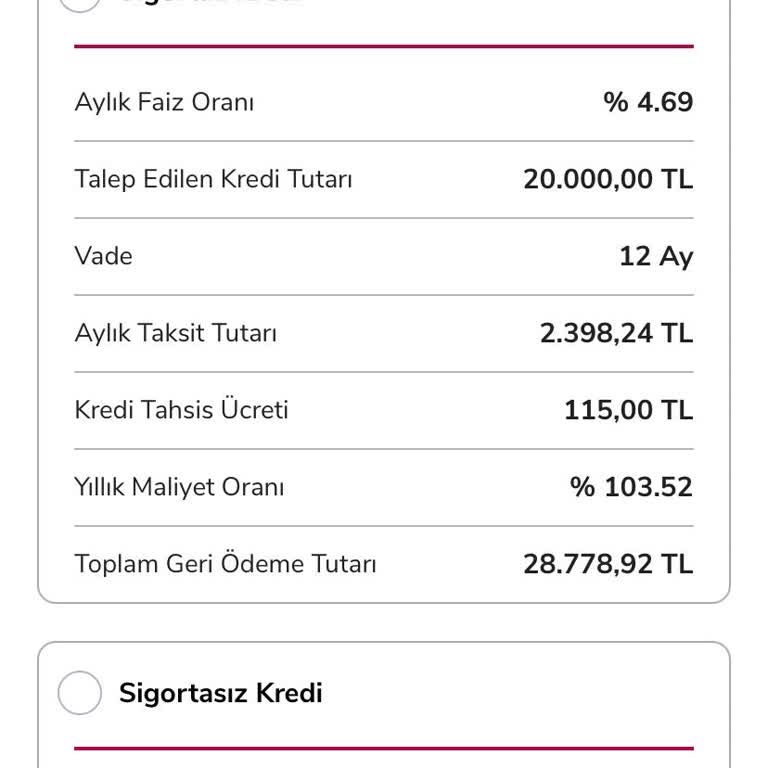 Alternatif Bank'ın Yanıltıcı Kredi Kampanyası