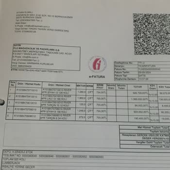 Ürün Ve Servis Hizmetlerinden Memnuniyetsizlik