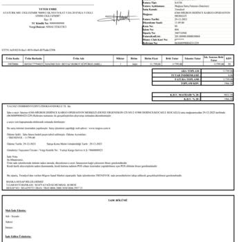 Ürün Ve Servis Hizmetlerinden Memnuniyetsizlik