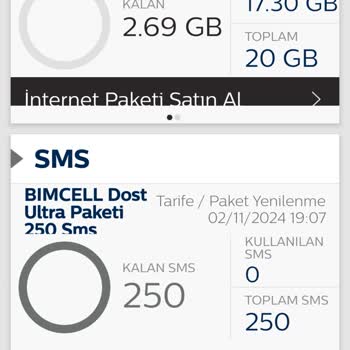 Beklenmedik Abonelik Ve Bakiyenin Sıfırlanması