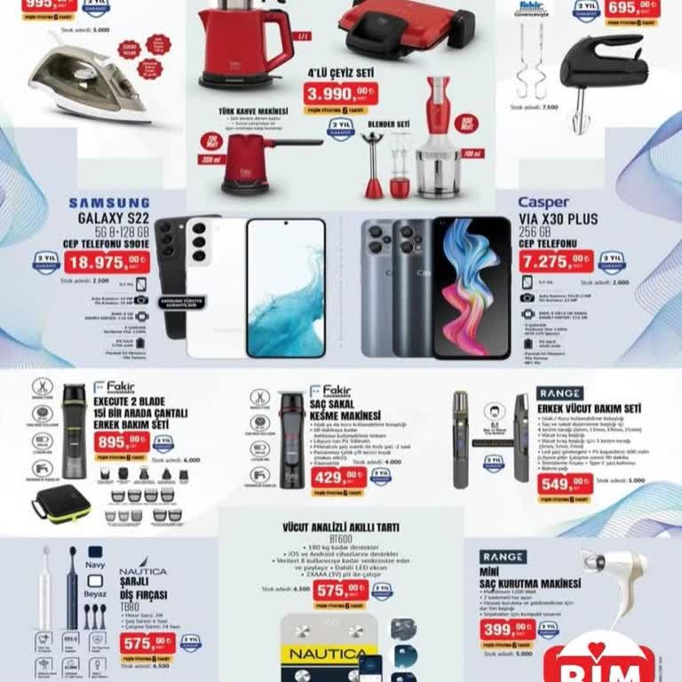 Aktüel Ürünlerin Mağazalarda Bulunmaması