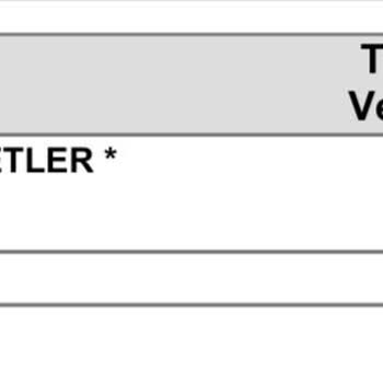 Payguru İzinsiz Yansıtılan PUBG Ücretleri Ve İade Sorunu
