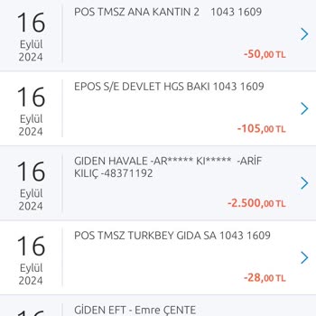 Haksız Ceza Ve Yüksek Ücretlendirme Sorunu