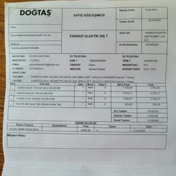 Yanlış Ölçüler Ve Fiyat Farkı Mağduriyeti