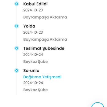 Kargoist'in Teslimat Sorunu Ve İletişim Eksikliği
