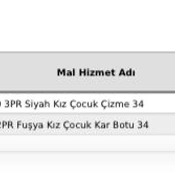 Yanlış Ürün Ve İade Süreci Mağduriyeti
