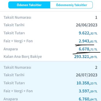 Halkbank Kadın Girişimci Kredisi Faiz Şoku Ve İletişim Sorunları