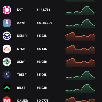 Tradenexting Şikayetçiyim