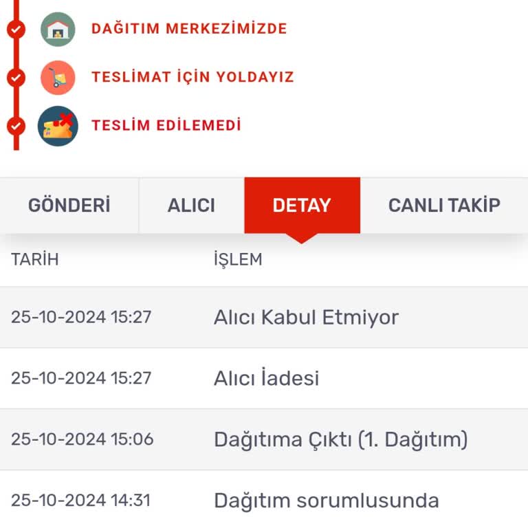 Kargo Firmasının Yetersiz Hizmeti Ve Müşteri Memnuniyetsizliği