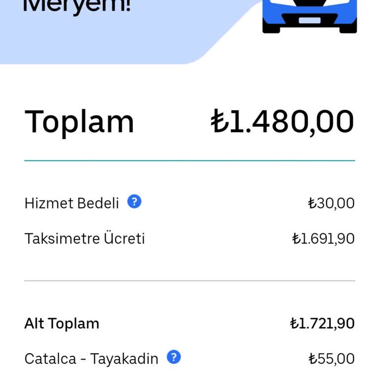 Yanlış Ücretlendirme Ve İade Talebi