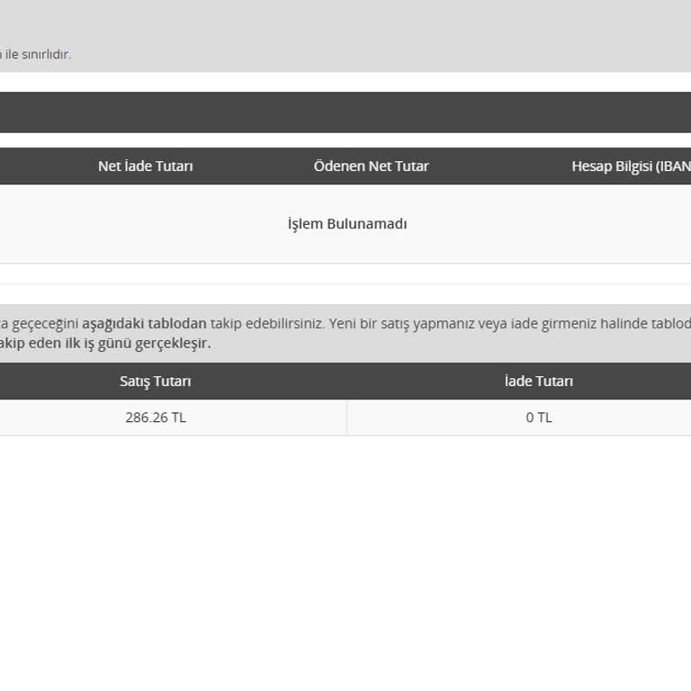 Paytr'de Ödeme Gecikmesi Ve İlgisizlik