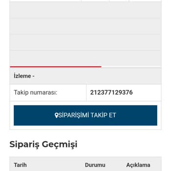 Onvo'dan Alınan Ürün Gelmedi Ve Para İadesi Yapılmadı