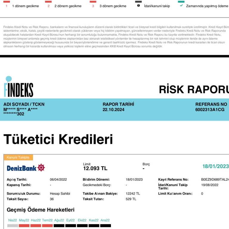 Denizbank Borç Kapanması Sorunu Ve Findeks Raporu Çelişkisi
