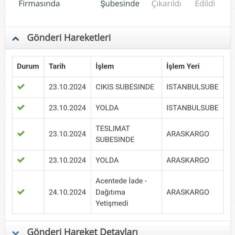 Kargo Bilgilendirme Eksikliği Ve İade Sorunu