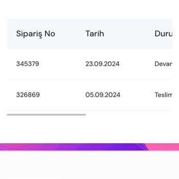 Bahçeşehir Koleji'nde Kışlık Kıyafet Sorunu