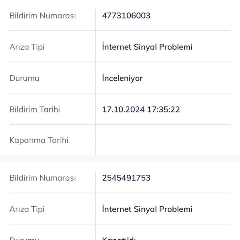 Türk Telekom İnternet Arızası: Bir Haftadır Çözüm Bekleyen Müşteri Mağduriyeti