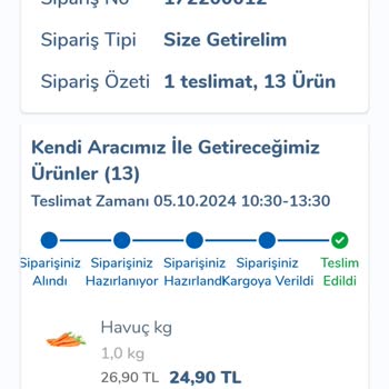 Eksik İade: Carrefour SA'dan Alışverişte Yaşanan Sorun