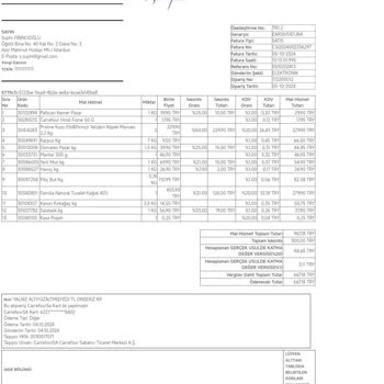 Eksik İade: Carrefour SA'dan Alışverişte Yaşanan Sorun