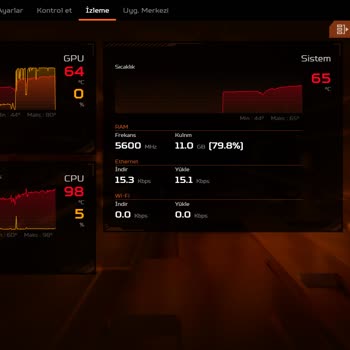 Acer Nitro16: Aşırı Isınma Ve Hayal Kırıklığı