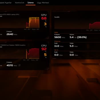 Acer Nitro16: Aşırı Isınma Ve Hayal Kırıklığı