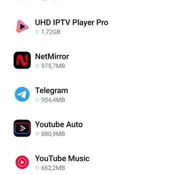 Sınırsız Sosyal Medya Paketi Hüsranı: Faturada Şok!