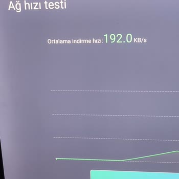 Televizyonumun İnternet Hızı Ve Teknik Servis Sorunları