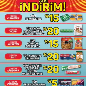 A101 İndirim Kampanyalarıyla İlgili Yanıltıcı Deneyim