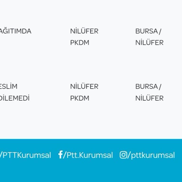 İkamet Kartı Teslimatındaki Sorunlar