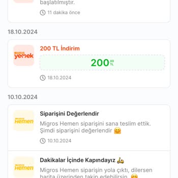 Migros Yemek Uygulaması: Kupon İndirimi Ve İptal Sorunu