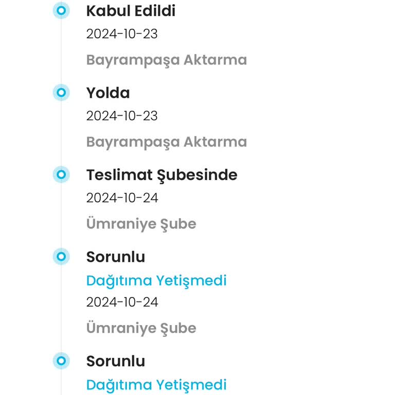 Kargo Teslimatında Yaşanan Büyük Hayal Kırıklığı