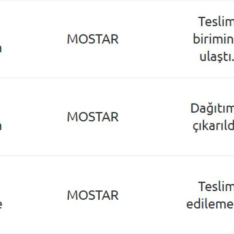 Yurtiçi Kargo Mostar Şubesi: Kaybolan Kargo Ve İlgisiz Hizmet