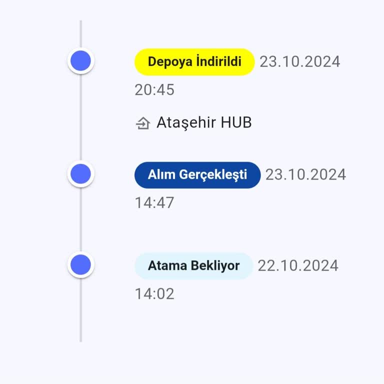 Karaca Online Siparişimde Kargo Sorunu